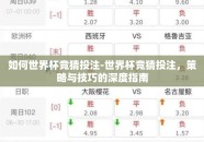 如何世界杯竞猜投注-世界杯竞猜投注，策略与技巧的深度指南