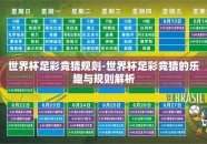 世界杯足彩竞猜规则-世界杯足彩竞猜的乐趣与规则解析