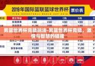 男篮世界杯竞猜玩法-男篮世界杯竞猜，激情与智慧的碰撞