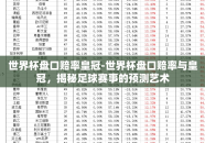 世界杯盘口赔率皇冠-世界杯盘口赔率与皇冠，揭秘足球赛事的预测艺术