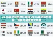 2026年足球世界杯竞猜-2026年足球世界杯，竞猜与展望的交响曲
