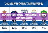 世界杯竞猜冠军战队-世界杯竞猜，冠军战队的智慧与激情