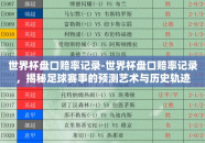 世界杯盘口赔率记录-世界杯盘口赔率记录，揭秘足球赛事的预测艺术与历史轨迹