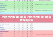 巴西世界杯盘口赔率-巴西世界杯盘口赔率的深度洞察