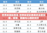 世界杯足彩胜率-世界杯足彩胜率的深度洞察，策略、数据与心理的交织