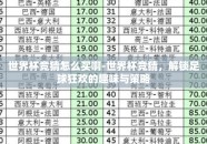 世界杯竞猜怎么买啊-世界杯竞猜，解锁足球狂欢的趣味与策略