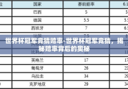 世界杯冠军竞猜赔率-世界杯冠军竞猜，揭秘赔率背后的奥秘