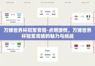 万博世界杯冠军竞猜-点燃激情，万博世界杯冠军竞猜的魅力与挑战
