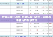世界杯盘口表格-世界杯盘口表格，洞察赛事胜负的智慧之窗