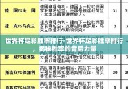 世界杯足彩胜率排行-世界杯足彩胜率排行，揭秘胜率的背后力量