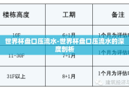 世界杯盘口压流水-世界杯盘口压流水的深度剖析
