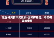 世界杯竞猜中奖比例-世界杯竞猜，中奖概率的奥秘