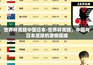 世界杯竞猜中国日本-世界杯竞猜，中国与日本足球的激情碰撞