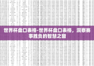 世界杯盘口表格-世界杯盘口表格，洞察赛事胜负的智慧之窗