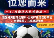 世界杯竞猜活动策划-世界杯竞猜活动策划，点燃激情，共享盛夏狂欢