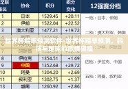世界杯赔率预测软件-世界杯赔率预测，科技与足球的激情碰撞