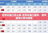 世界杯盘口怎么算-世界杯盘口解析，如何精准计算与理解