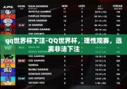 qq世界杯下注-QQ世界杯，理性观赛，远离非法下注