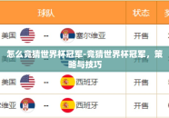 怎么竞猜世界杯冠军-竞猜世界杯冠军，策略与技巧