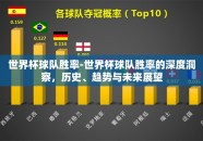 世界杯球队胜率-世界杯球队胜率的深度洞察，历史、趋势与未来展望