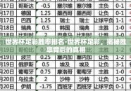 世界杯足彩胜率排名-世界杯足彩，揭秘胜率背后的真相