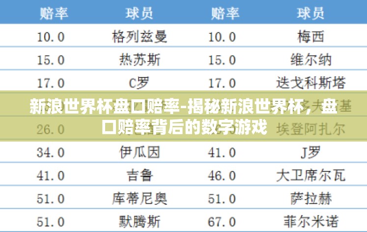 新浪世界杯盘口赔率-揭秘新浪世界杯，盘口赔率背后的数字游戏