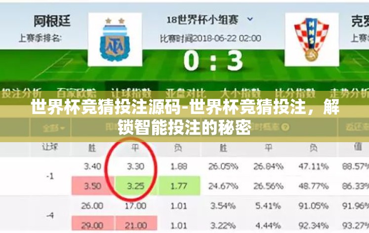世界杯竞猜投注源码-世界杯竞猜投注，解锁智能投注的秘密