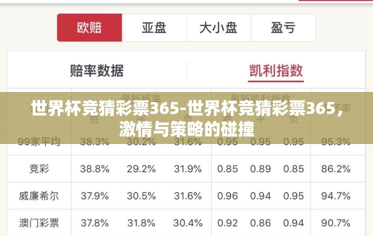世界杯竞猜彩票365-世界杯竞猜彩票365，激情与策略的碰撞
