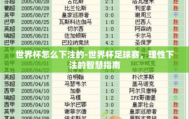 世界杯怎么下注的-世界杯足球赛，理性下注的智慧指南
