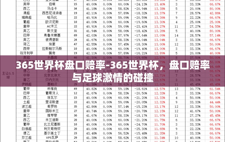 365世界杯盘口赔率-365世界杯，盘口赔率与足球激情的碰撞