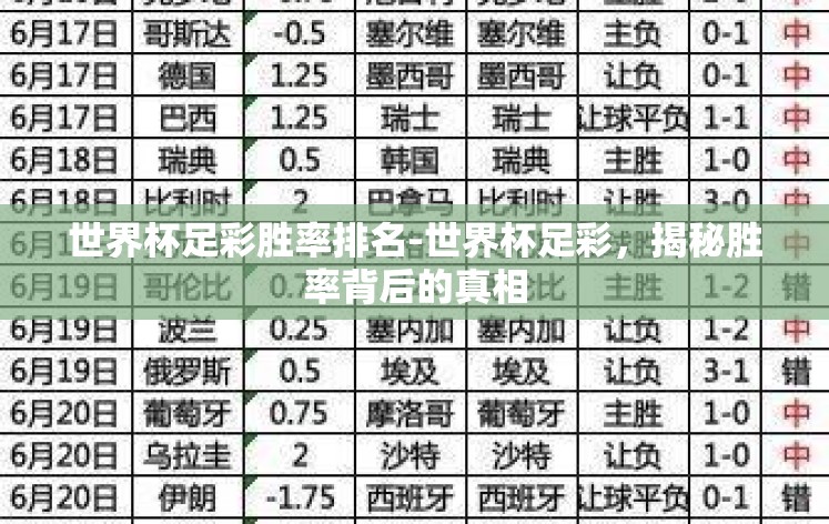 世界杯足彩胜率排名-世界杯足彩,揭秘胜率背后的真相 世界杯足彩胜率排名-世界杯足彩,揭秘胜率背后的真相