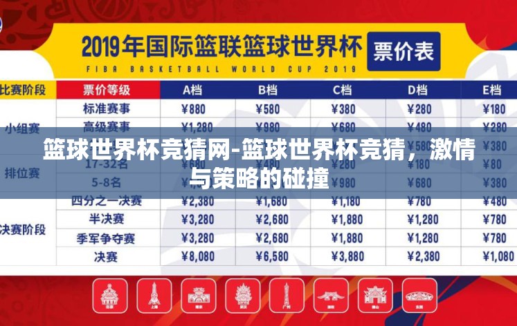篮球世界杯竞猜网-篮球世界杯竞猜,激情与策略的碰撞 篮球世界杯竞猜网-篮球世界杯竞猜,激情与策略的碰撞