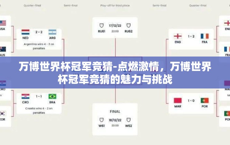 万博世界杯冠军竞猜-点燃激情，万博世界杯冠军竞猜的魅力与挑战