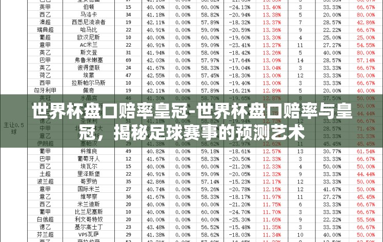 世界杯盘口赔率皇冠-世界杯盘口赔率与皇冠，揭秘足球赛事的预测艺术