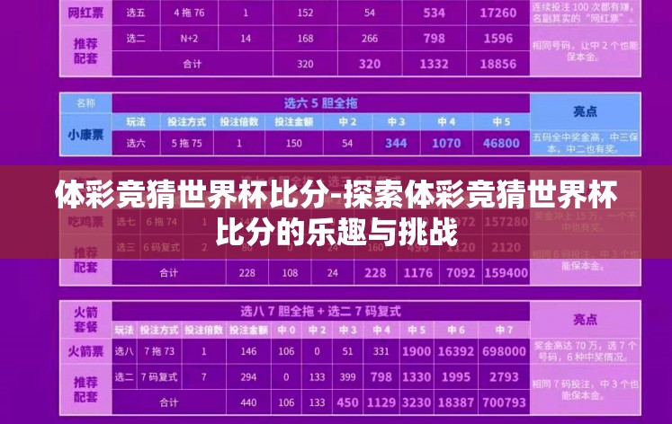 体彩竞猜世界杯比分-探索体彩竞猜世界杯比分的乐趣与挑战 体彩竞猜世界杯比分-探索体彩竞猜世界杯比分的乐趣与挑战