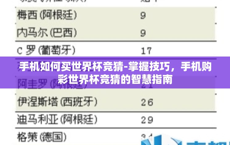 手机如何买世界杯竞猜-掌握技巧，手机购彩世界杯竞猜的智慧指南