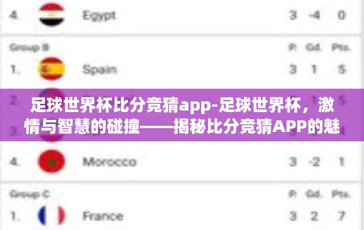 足球世界杯比分竞猜app-足球世界杯,激情与智慧的碰撞——揭秘比分竞猜APP的魅力 足球世界杯比分竞猜app-足球世界杯,激情与智慧的碰撞——揭秘比分竞猜APP的魅力