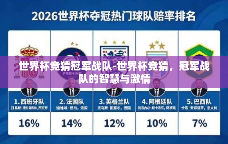 世界杯竞猜冠军战队-世界杯竞猜,冠军战队的智慧与激情 世界杯竞猜冠军战队-世界杯竞猜,冠军战队的智慧与激情