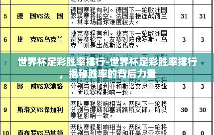 世界杯足彩胜率排行-世界杯足彩胜率排行，揭秘胜率的背后力量