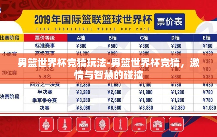 男篮世界杯竞猜玩法-男篮世界杯竞猜,激情与智慧的碰撞 男篮世界杯竞猜玩法-男篮世界杯竞猜,激情与智慧的碰撞