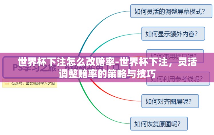 世界杯下注怎么改赔率-世界杯下注,灵活调整赔率的策略与技巧 世界杯下注怎么改赔率-世界杯下注,灵活调整赔率的策略与技巧