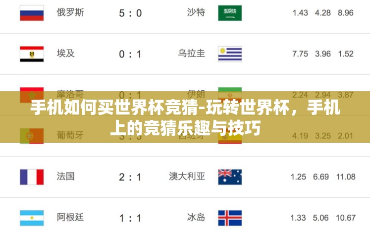 手机如何买世界杯竞猜-玩转世界杯,手机上的竞猜乐趣与技巧 手机如何买世界杯竞猜-玩转世界杯,手机上的竞猜乐趣与技巧