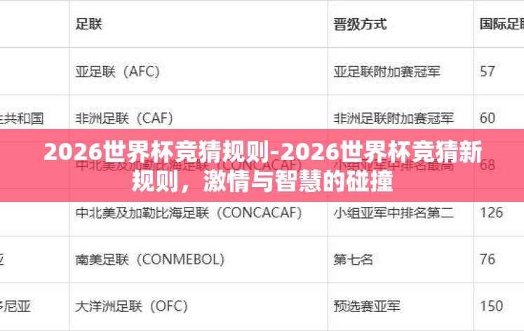 2026世界杯竞猜规则-2026世界杯竞猜新规则,激情与智慧的碰撞 2026世界杯竞猜规则-2026世界杯竞猜新规则,激情与智慧的碰撞