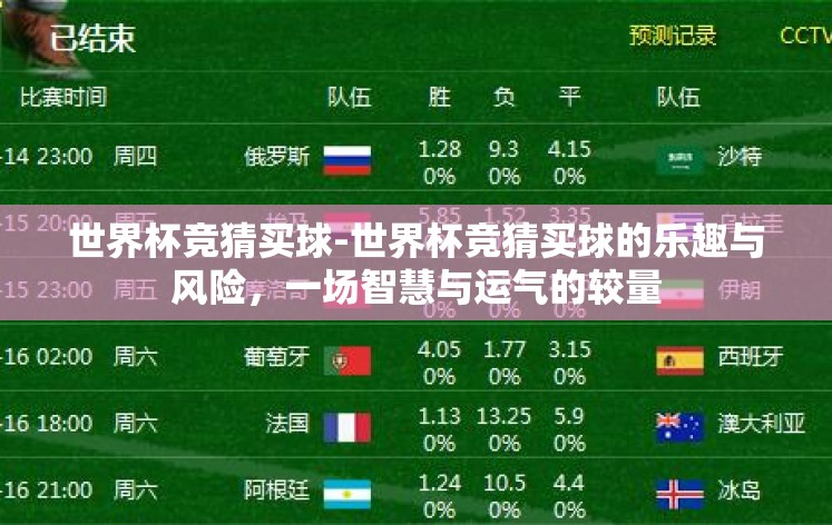 世界杯竞猜买球-世界杯竞猜买球的乐趣与风险,一场智慧与运气的较量 世界杯竞猜买球-世界杯竞猜买球的乐趣与风险,一场智慧与运气的较量
