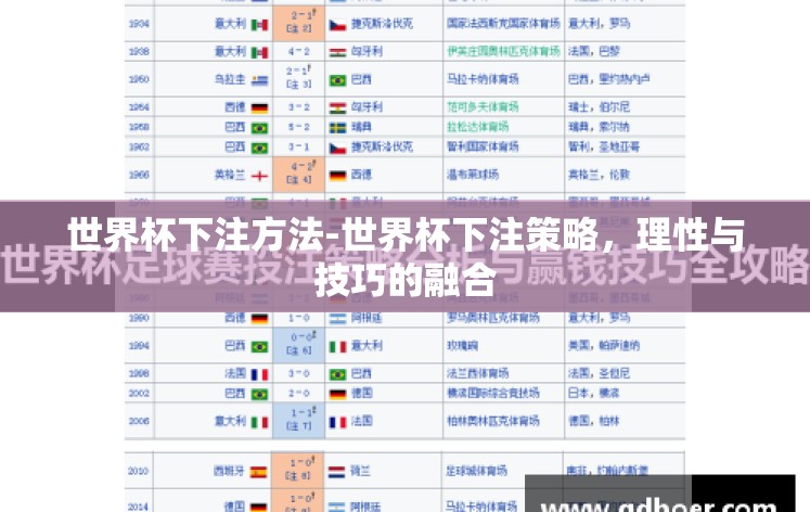 世界杯下注方法-世界杯下注策略,理性与技巧的融合 世界杯下注方法-世界杯下注策略,理性与技巧的融合