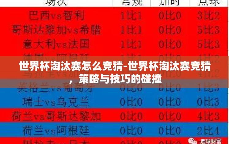 世界杯淘汰赛怎么竞猜-世界杯淘汰赛竞猜,策略与技巧的碰撞 世界杯淘汰赛怎么竞猜-世界杯淘汰赛竞猜,策略与技巧的碰撞