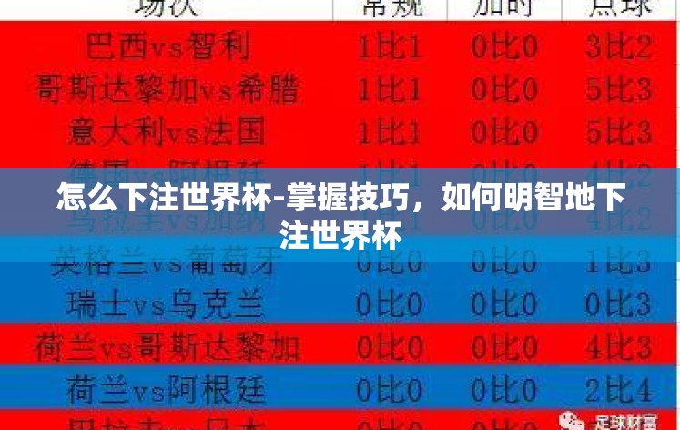 怎么下注世界杯-掌握技巧,如何明智地下注世界杯 怎么下注世界杯-掌握技巧,如何明智地下注世界杯