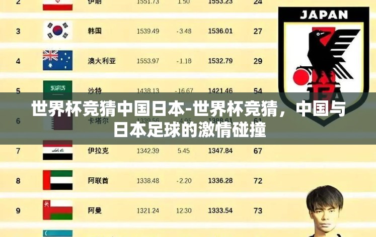 世界杯竞猜中国日本-世界杯竞猜,中国与日本足球的激情碰撞 世界杯竞猜中国日本-世界杯竞猜,中国与日本足球的激情碰撞