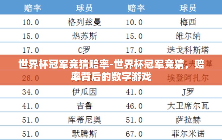 世界杯冠军竞猜赔率-世界杯冠军竞猜，赔率背后的数字游戏