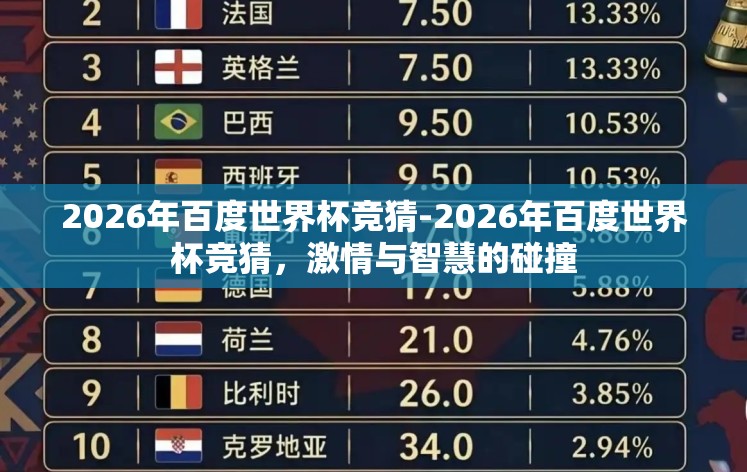 2026年百度世界杯竞猜-2026年百度世界杯竞猜，激情与智慧的碰撞
